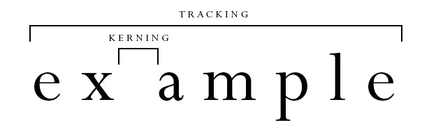 Tracking