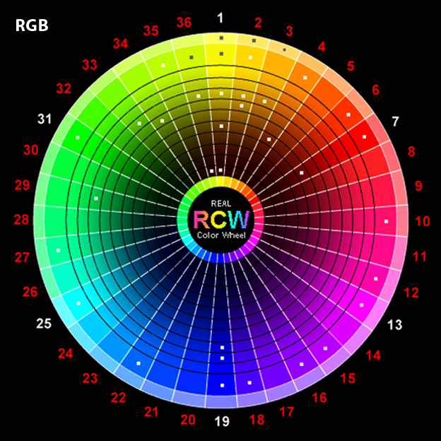 real color wheel in photoshop