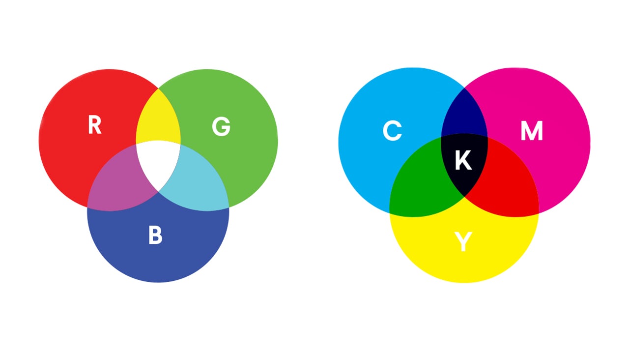 RGB vs CMYK: What's the Difference?