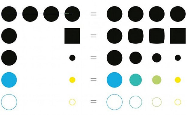 Illustrator's-Blend-tool Illustrator's-Blend-tool