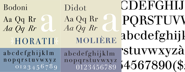 Bodoni, Didot and Walbaum typefaces