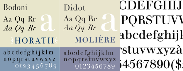 Moderntypefaces Bodoni, Didot and Walbaum typefaces
