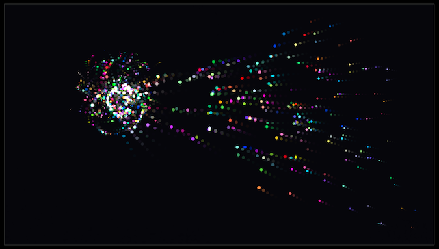 Liquid Particles Liquid particles