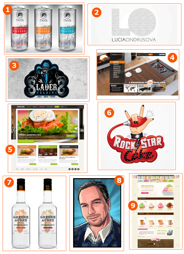 Top9_May2012 Top9_May2012