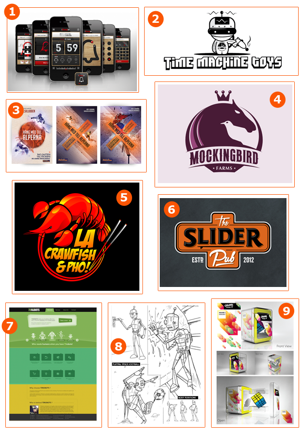 Top9_August2012 Top9_August2012