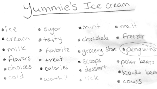 Brainstorming List brainstorming list