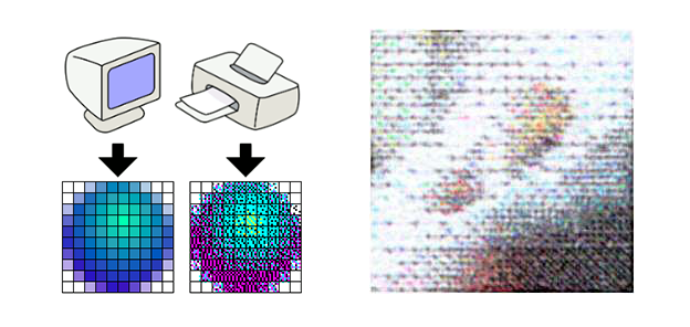 convert inch to pixel