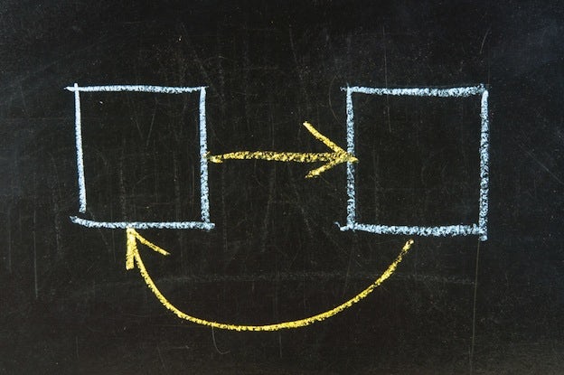 feedback concept - white chalk drawing on blackboard