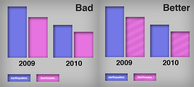 infographic