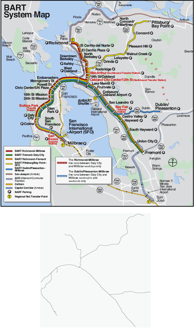 sfbart_scale