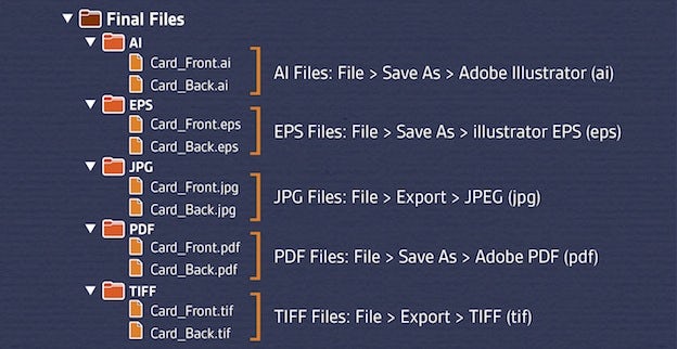 print ready business cards - files