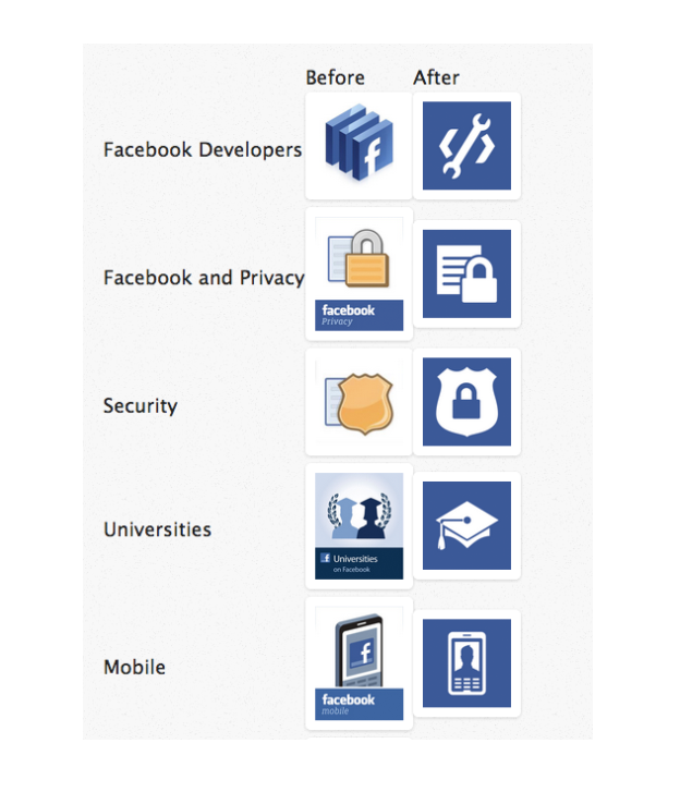 fb icons