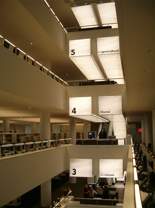 wayfinding14