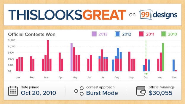 infographic2