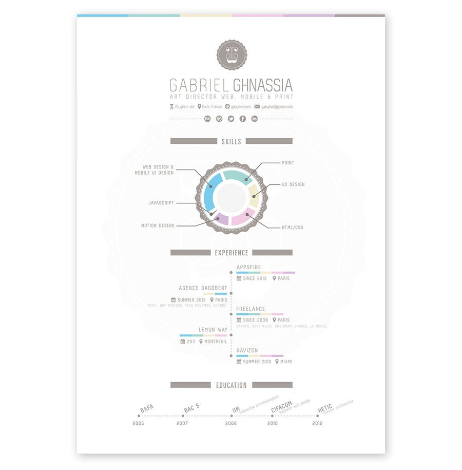 minimal resume design