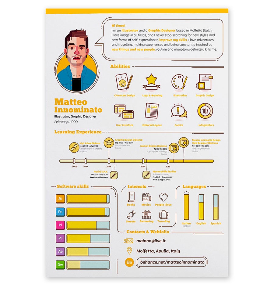 creative resume