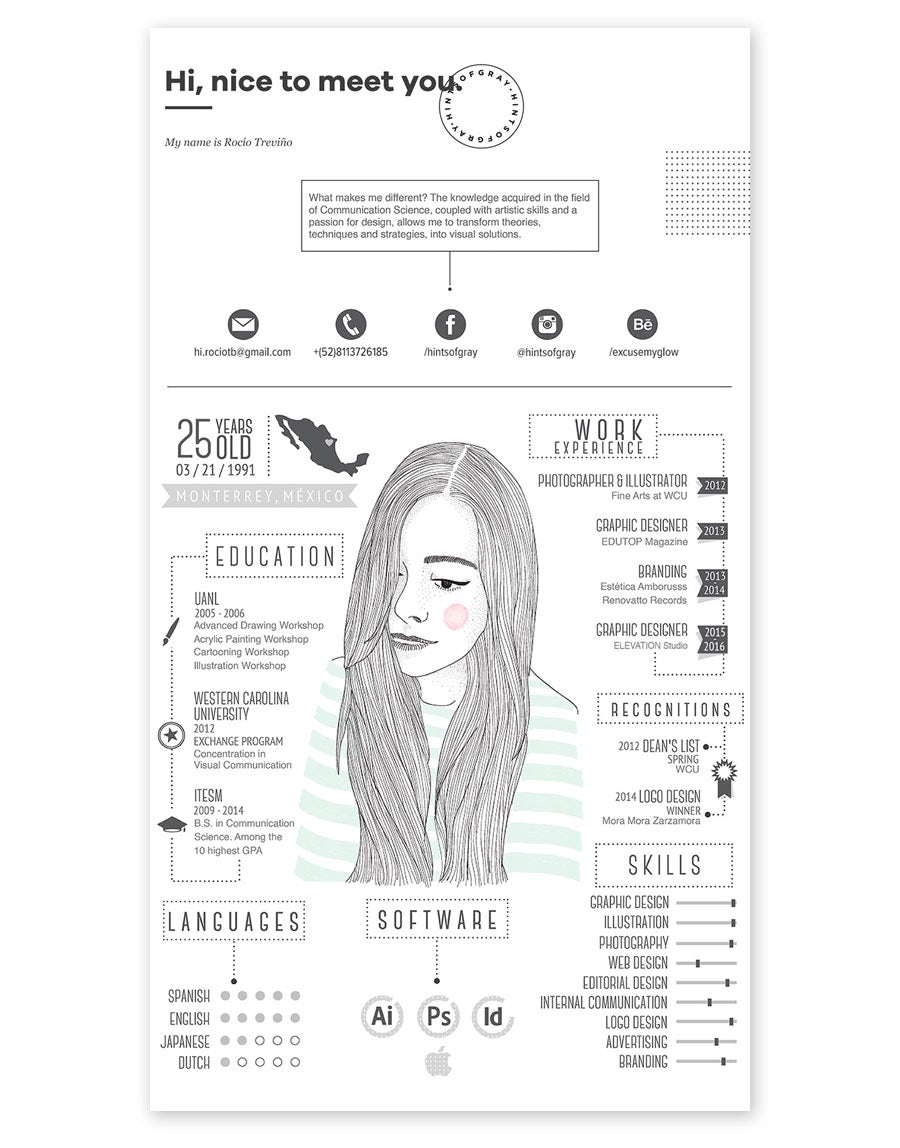illustrator resume