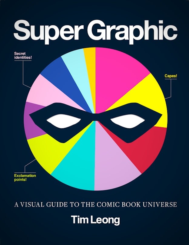 Gift Guide - Super Graphic