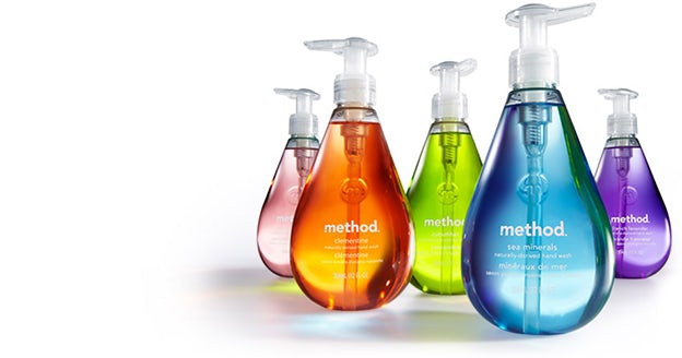 Method