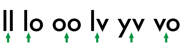 kerning tips understand spatial relationships between straight,round and diagonal-sided letters