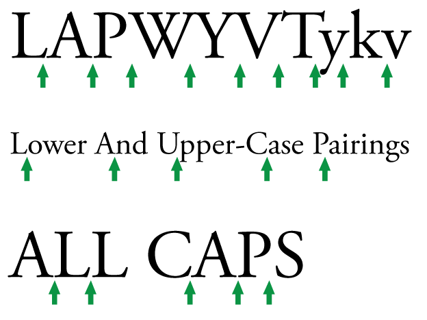 kerning tips pay attention to difficult letter combinations