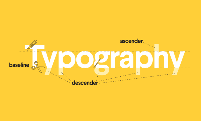 Tipos de tipografías y cómo usarlas - las partes de tipo