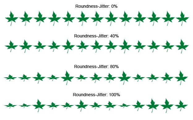 photoshop 101 master photoshop s brush