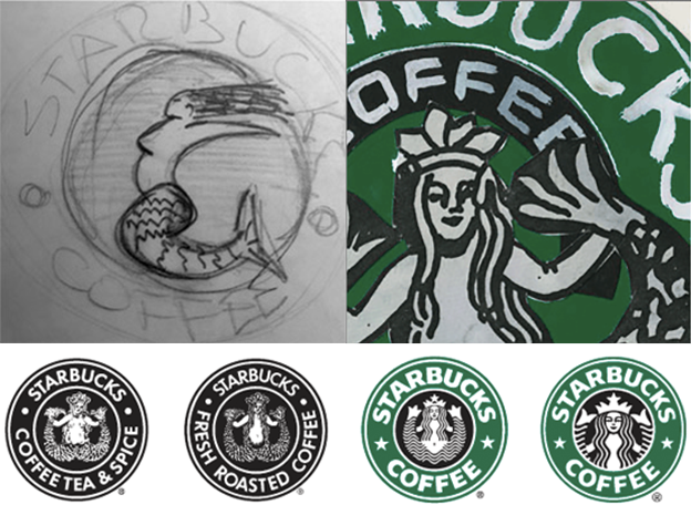 Starbucks logo process sketch