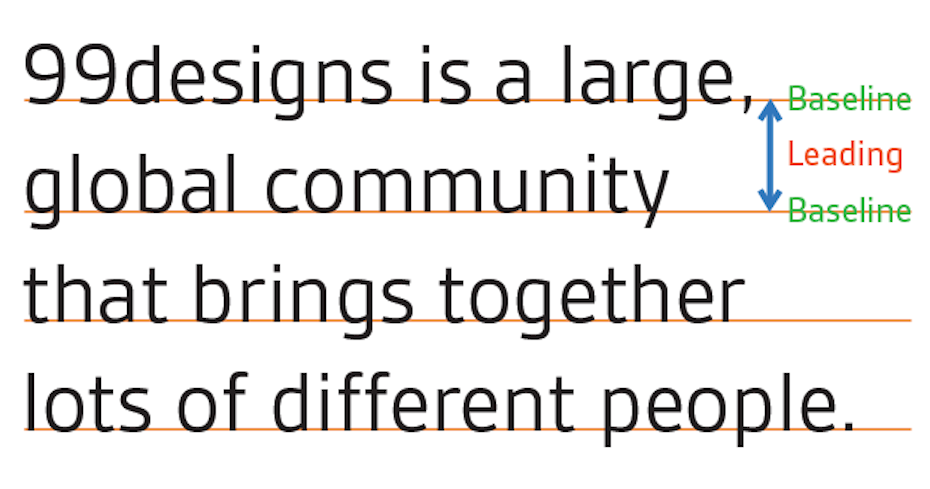 Line Spacing: 6 tips for better typography