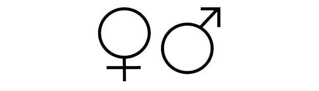 gender