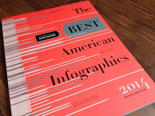 InfoG2014