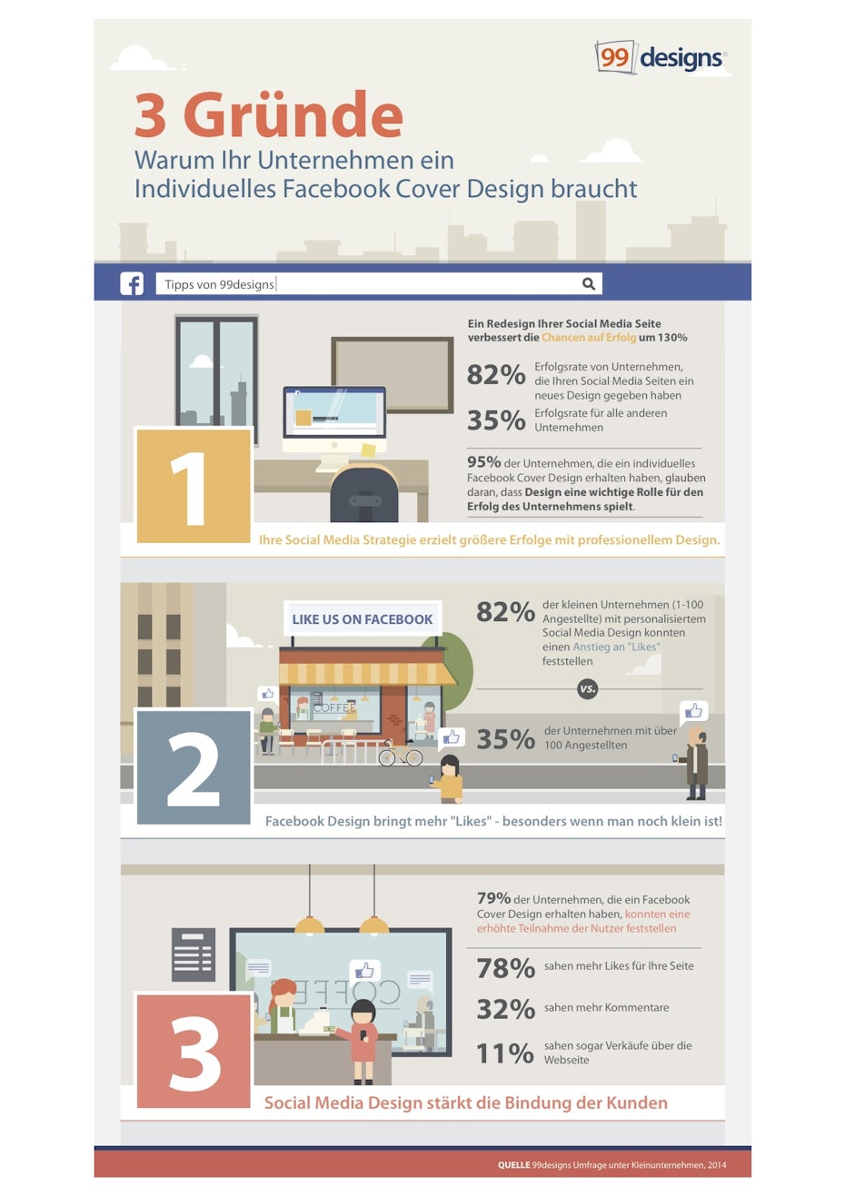 Facebook Cover Design Infografik
