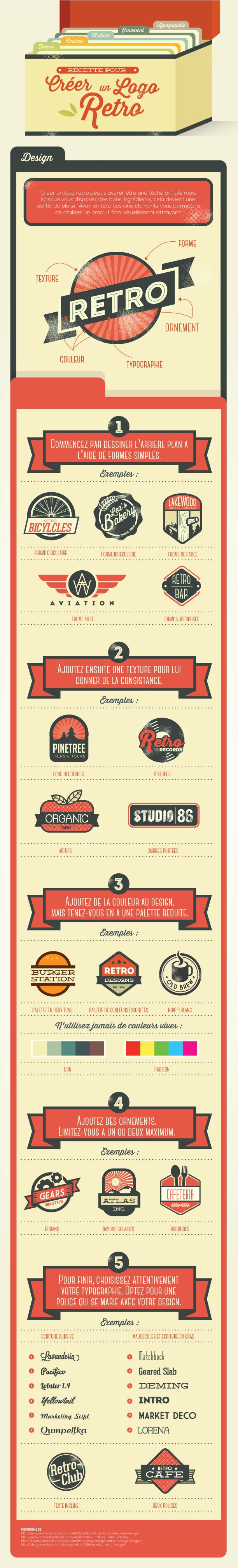 Retro_Infographic_FR_WEB