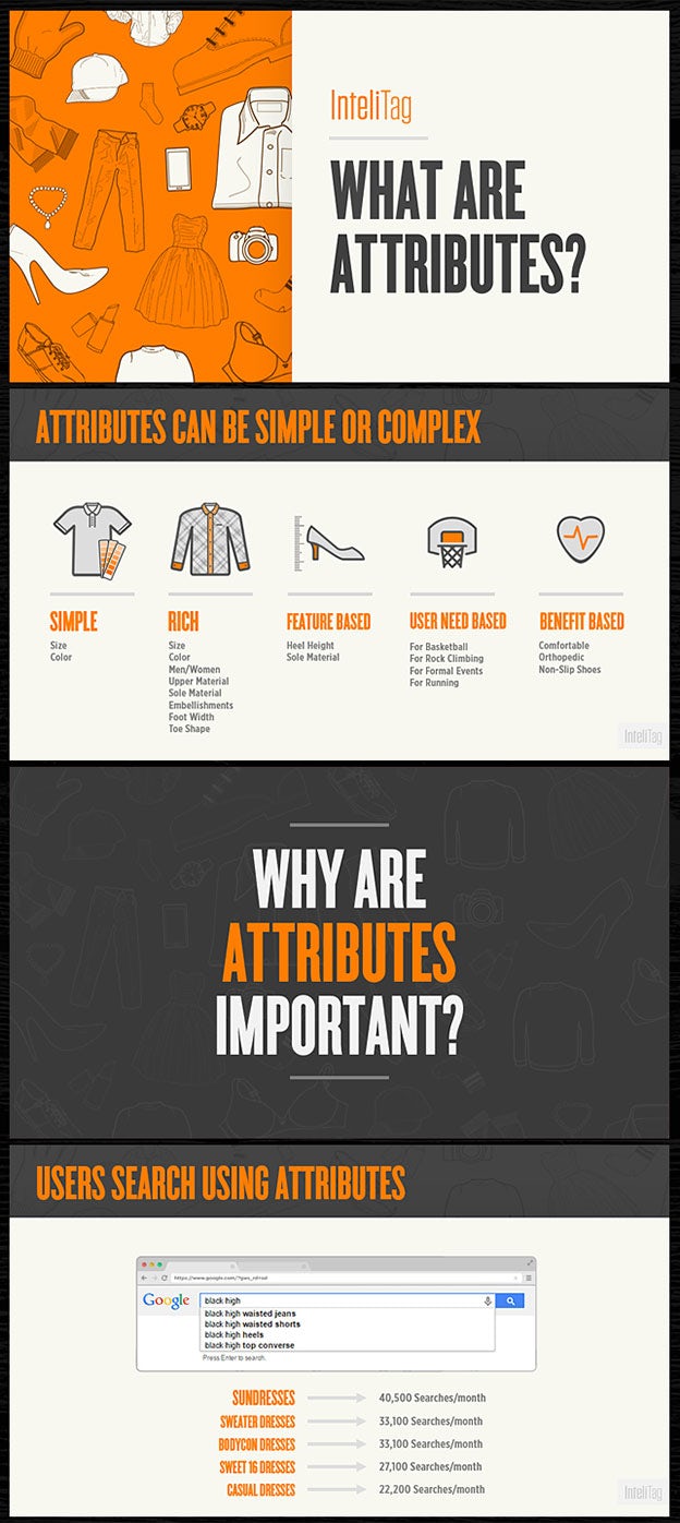 attributes