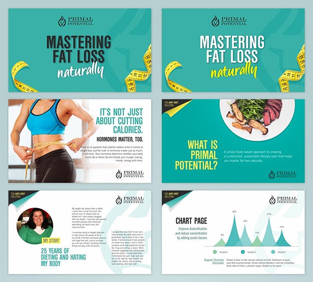 fatloss