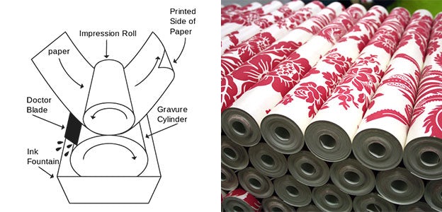 gravure printing