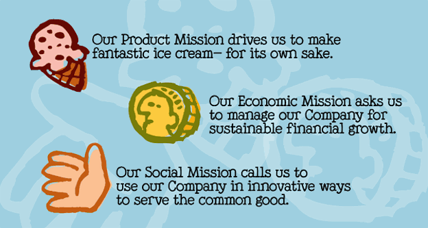 Ben and Jerry's Missionen