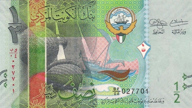 Kuwaiti Dinar
