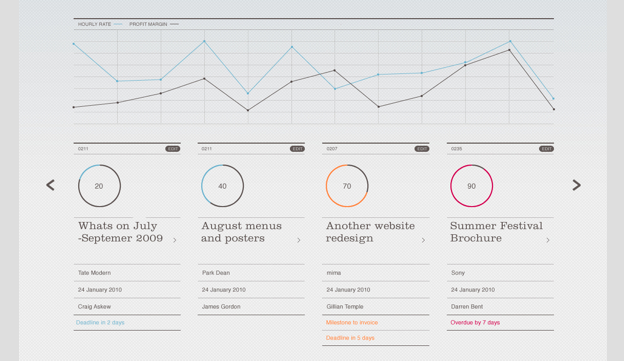 Screen Shot 2015-08-03 at 10.20.10 PM