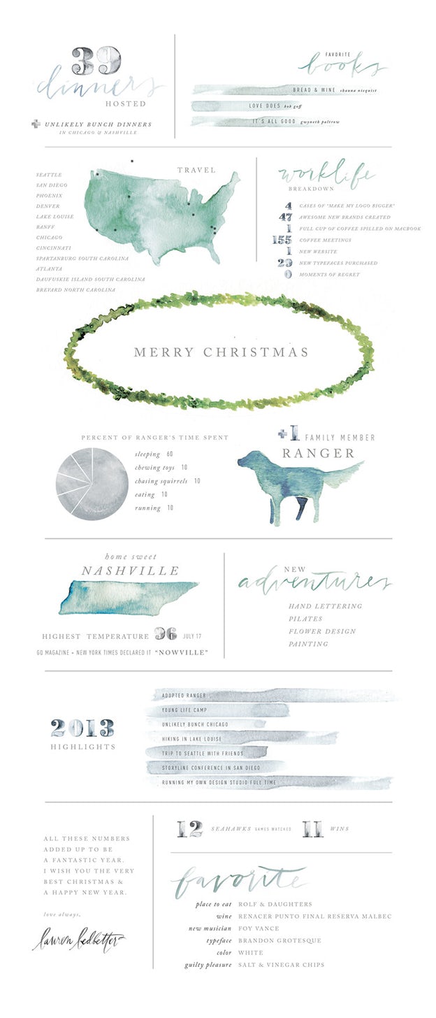 infographic