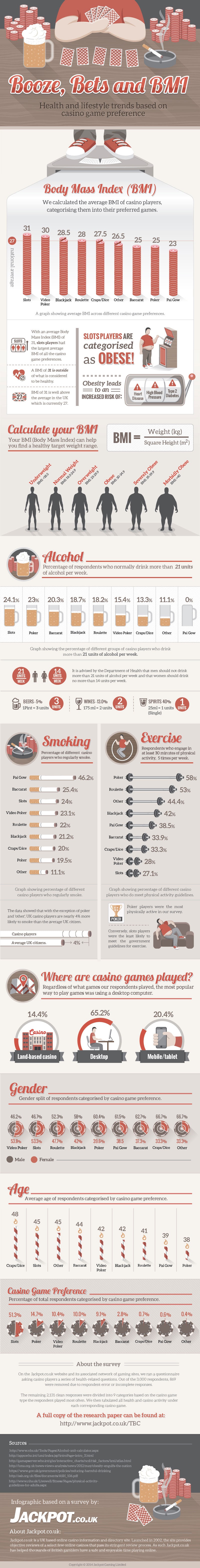 23 informationsgrafik