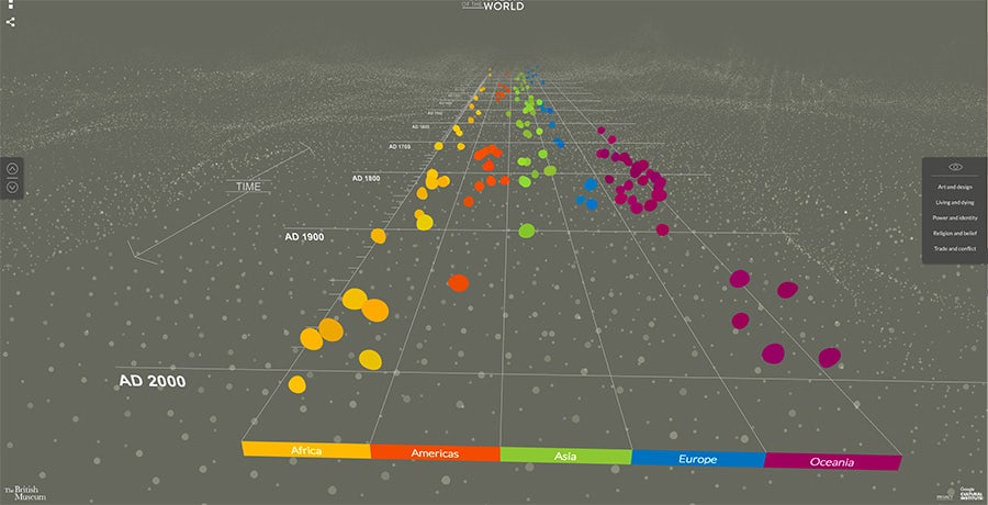 2016 web design trends: Datat Visualization (The Museum of The World by The British Museum and Google)