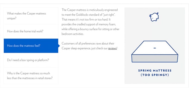 Casper Mattress