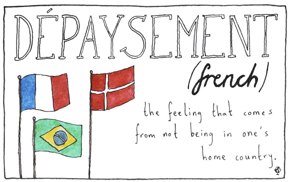 dépaysement infographic