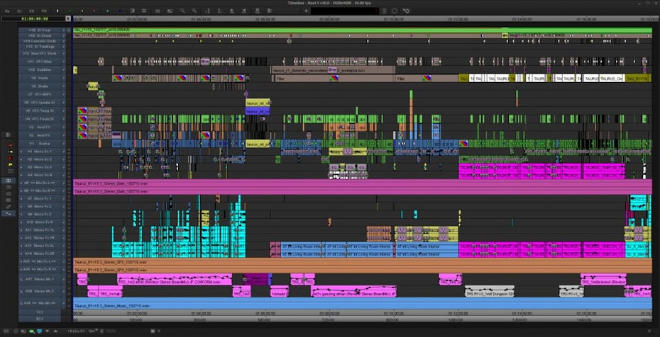 Avid Timeline