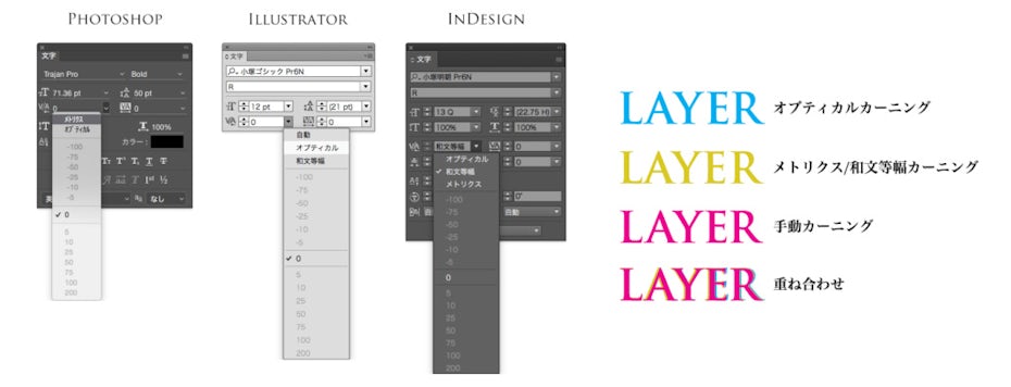 文字デザインを良く見せるための10のヒント カーニングを使いこなす 99designs