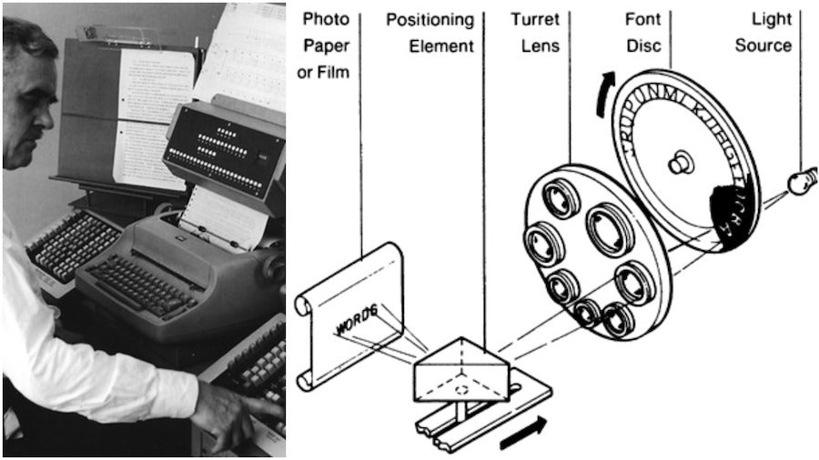 Digital Fonts: A condensed history – Kleur Color Colour