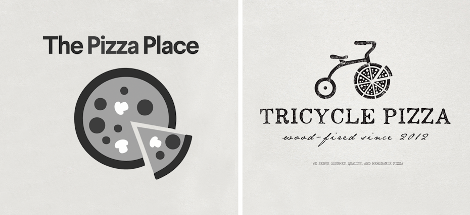 Trademarking A Logo 10 Things You Need To Know