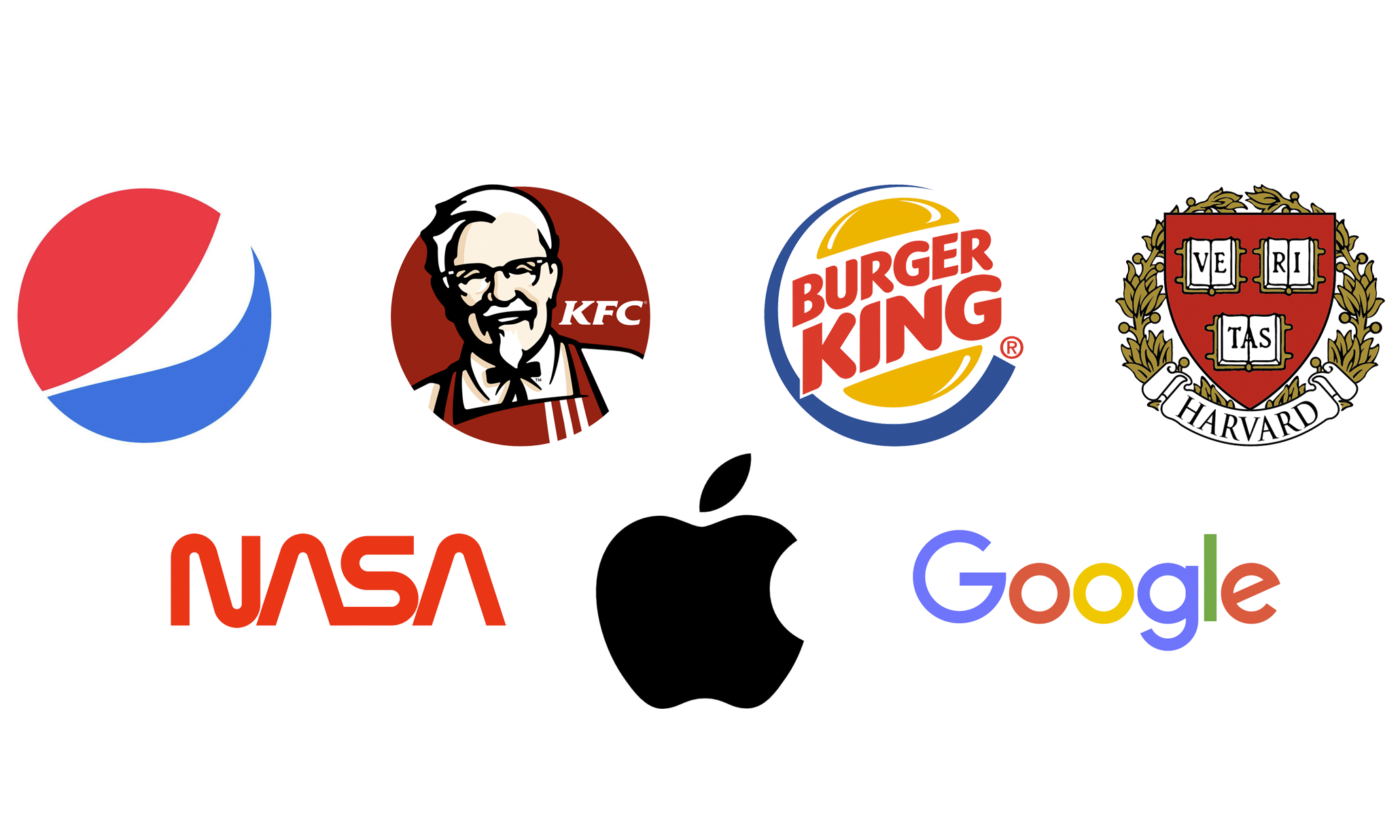 The 7 Types of Logos And How to Use Them - 99designs