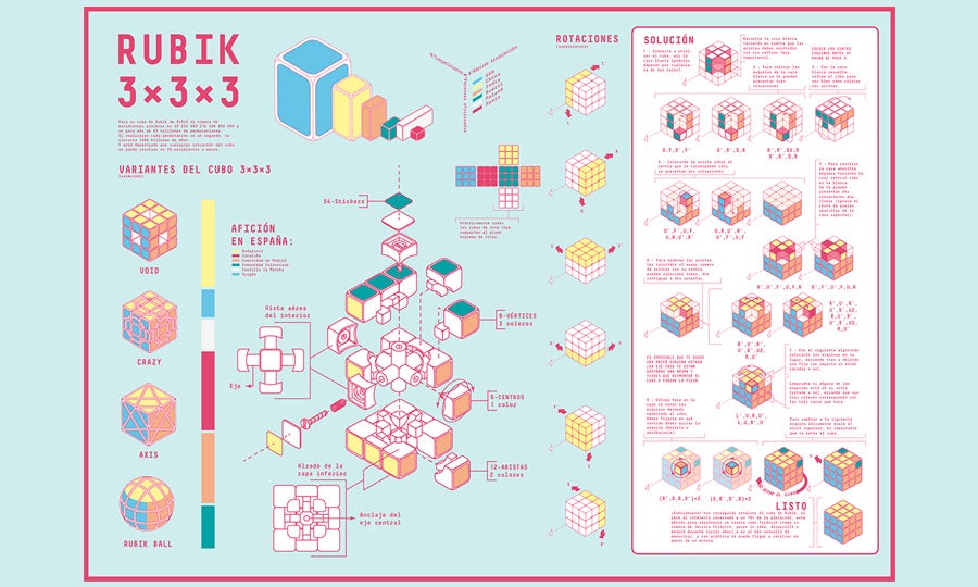 rubik's cube infographic